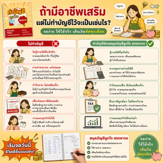 สมุดบัญชี สมุดรายงานรับจ่ายเงินสด แบบฟอร์มสรรพากร 80 หน้า สำหรับแม่ค้าออนไลน์