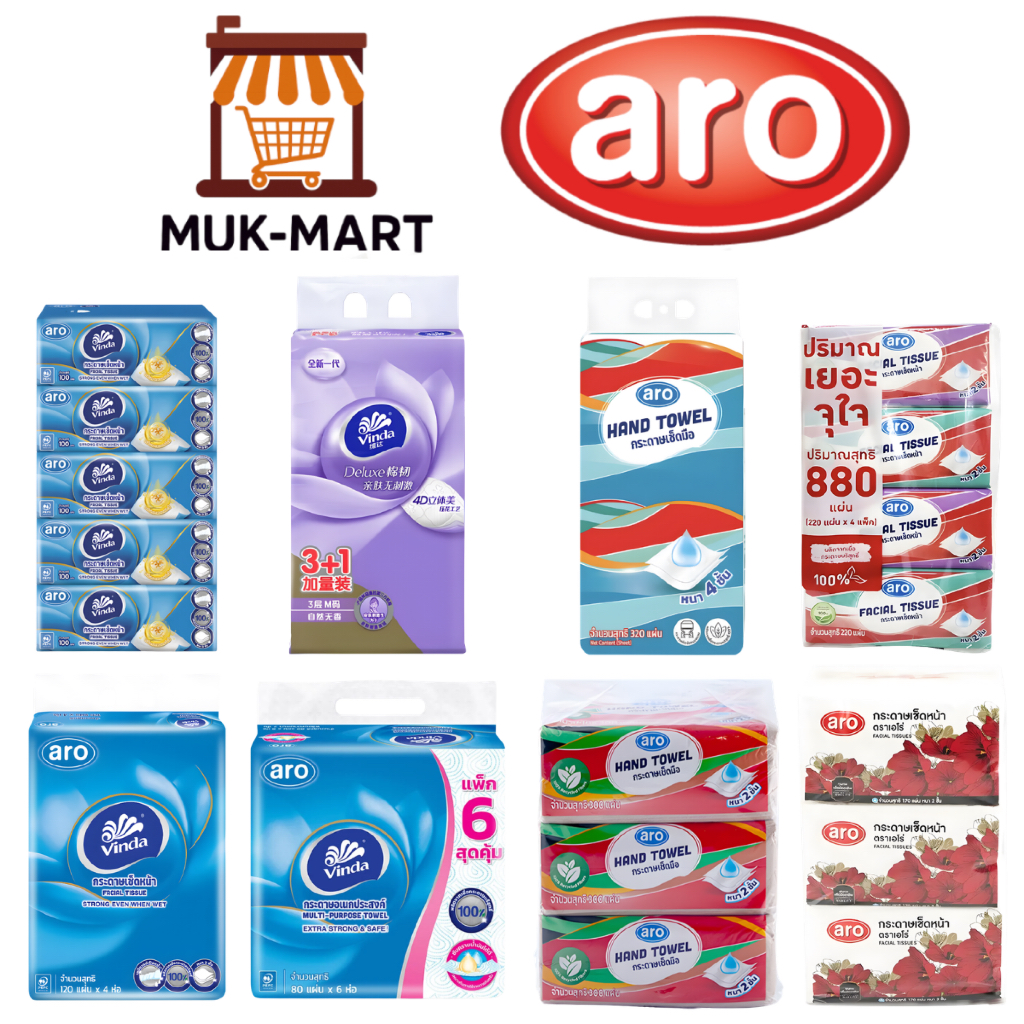 Aro กระดาษเช็ดหน้า กระดาษเช็ดปาก และกระดาษเช็ดมือ – ครบทุกความต้องการด้านความสะอาด