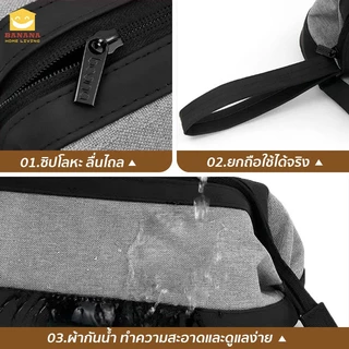 BananaHomeLiving กระเป๋าใส่ไดร์เป่าผม แบบพกพา ผ้ากันน้ำ แบบใหม่ 2สี