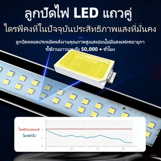 ไฟทำงานเครื่องจักร LED เกรดอุตสาหกรรม กันน้ำกันฝุ่น ฐานหมุน360° สว่างยาวนาน ใช้งานง่าย ยืดหยุ่น