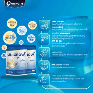 [ซื้อ 5 แถม 3] Unigrow Optipro 400g นมเสริมแคลเซียม DHA D3K2 เด็กกินง่าย สูงดี สุขภาพแข็งแรง 400g