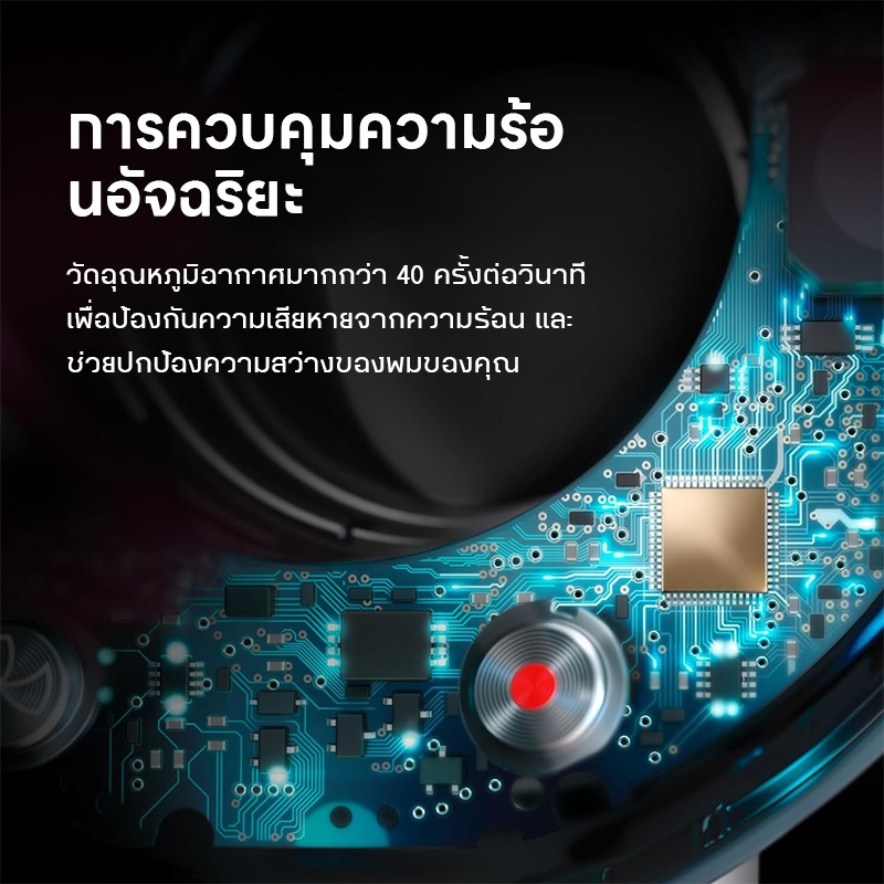 Sunny | ไดร์เป่าผม เครื่องเป่าผมไฟฟ้า ปรับได้ทั้งอุณหภูมิและความเร็วลม ลมแรง แห้งเร็ว ไม่ทำลายเส้นผม เครื่องเป่าผม รูปที่ 2
