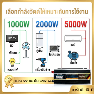 NEW2026 18000W 15000W อินเวอร์เตอร์ แปลงไฟ12v เป็น 220v อินเวอร์เตอร์ไฟ อินเวอร์เตอร์โซลาร์เซลล์ inverter pure sine wave