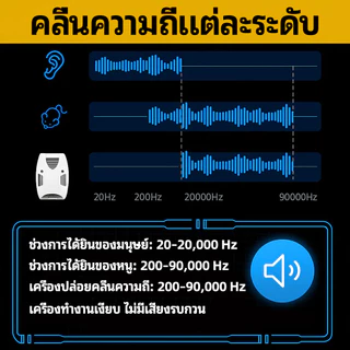 🐭เปิดปุ๊บหนูหนี! เครื่องไล่หนูอัลตราซาวนด์ ห้องครัว ห้องนอน บ้าน ไร้เสียงรบกวน ปลอดภัยต่อเด็กและสัตว์เลี้