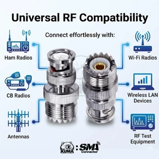 1 ตัว / BNC to UHF แบบตัวเลือก มีหัว ผู้ หัวเมีย Male Female SO239 PL259 เคเบิ้ล วิทยุ เสาอากาศ RF