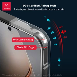 Xundd เคส ใช้สำหรับ Case Nubia Neo 5 GT 5G เคส โทรศัพท์กันกระแทก ป้องกันรอยขีดข่วน ป้องกันการกระแทก แผงด้านหลังโปร่งใส