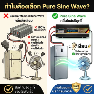 18000W อินเวอร์เตอร์ คลื่นไซน์บริสุทธิ์ inverter pure sine wave อินเวอร์เตอร์เพียวซายเวฟ อินเวอร์เตอร์แปลงไฟ 12V To 220V