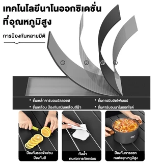 ชุดโต๊ะเก้าอี้แคมป์ปิ้ง โต๊ะพับสนาม โต๊ะสนามปิกนิก ซื้อ 1 แถม 4 สำหรับ 4 คน พับเก็บง่าย พกพาสะดวก