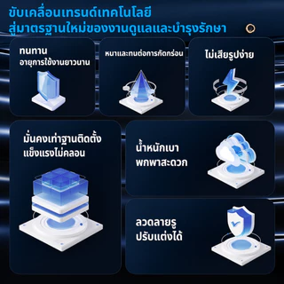 ฝาครอบท่อระบายน้ํา, แผ่นตะแกรง, ฝาครอบน้ําฝน, พลาสติกเรซินฝาครอบรางน้ําในครัวป้องกันสัตว์ฟันแทะ
