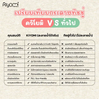 ทิชชู่ทิ้งลงชักโครกได้เลย !! กระดาษทิชชู่แบบดึง 3 ชั้น1,150 แผ่น แบรนด์ไทยไม่อุดตันชักโครกซึมซับดี