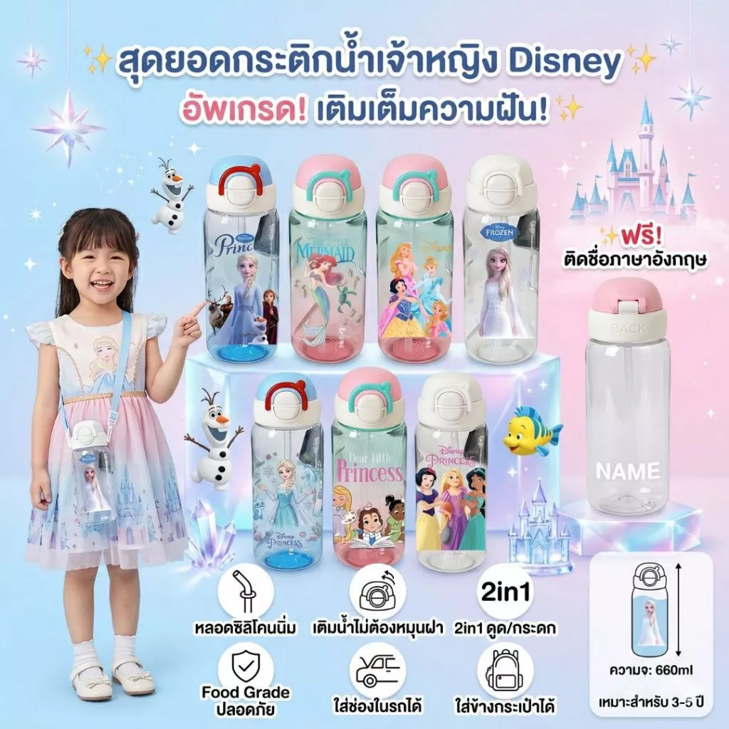 กระบอกน้ำเด็ก(รุ่นอัพเกรด) 2in1 มีสาย ติดชื่อฟรี ขวดน้ำ กระติกน้ำ ดูดได้/กระดกได้ หลอดซิลิโคลน 660ml.