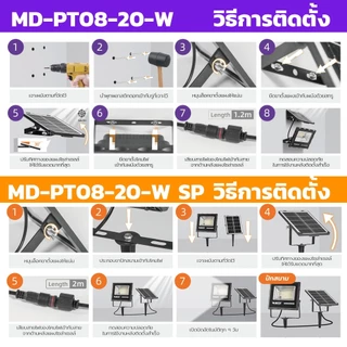 MODI ไฟสปอตไลท์โซล่าเซลล์ กันน้ำระดับIP65 20w~100w 3000K/6500/3 สี ไฟโซล่าเซลล์สวน ปักดินได้