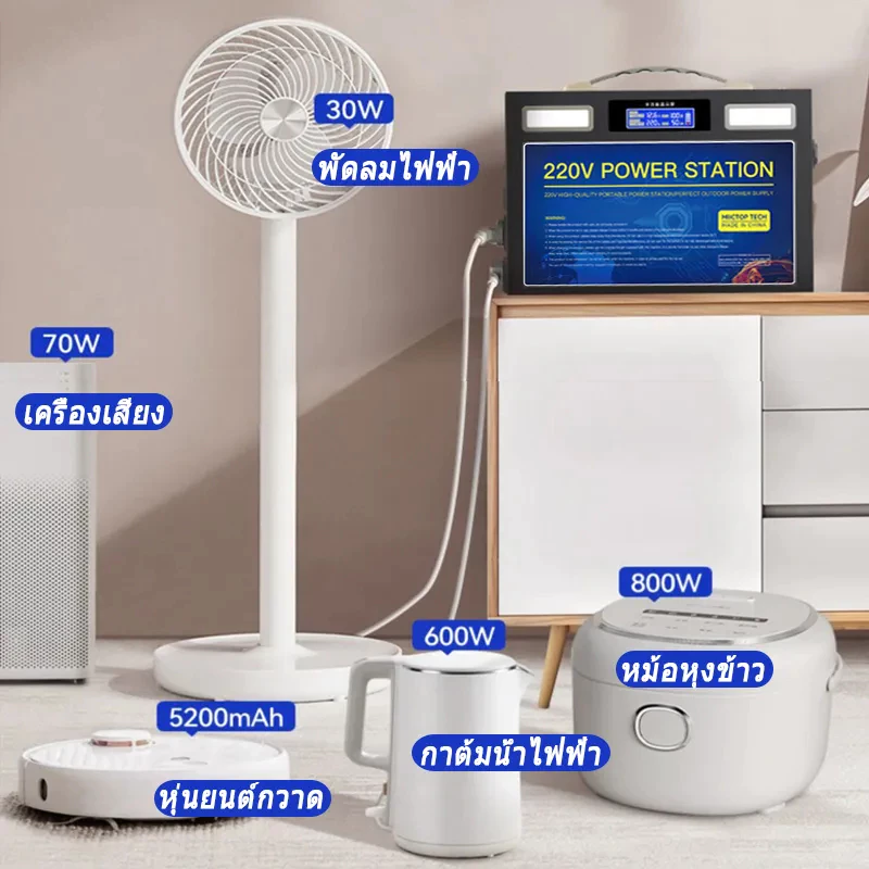 power box power station camping แคมป์ปิ้ง 1200W ไฟสำรองแคมปิ้ง 220V อุปกรณ์แคมปิ้ง เครื่องสำรองไฟ แคมป์ปิ้ง กล่องสำรองไ thumbnail 10