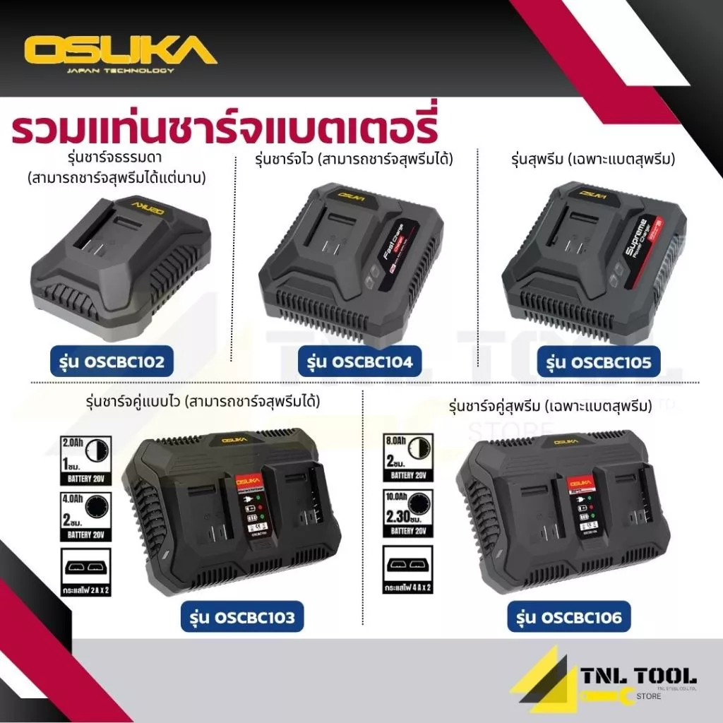 แท่นชาร์จแบตเตอรี่ 20V. OSUKA * มีหลายรุ่น * ( รุ่น OSCBC102 /OSCBC103 / OSCBC104 /OSCBC105 / OSCBC106 ) OSUKA