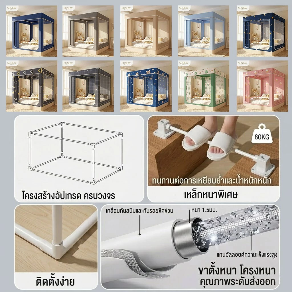 Sunfay มุ้งกันยุง 3 ประตู แบบมีซิป 4/5/6/6.6 ฟุต thumbnail 7