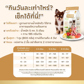 Pawdy อาหารสุนัขเกรดพรีเมียม Holistic สำหรับลูกสุนัข อายุ 2 เดือน -1 ปี สูตรเนื้อแกะและข้าวกล้อง ขนาด 800 กรัม