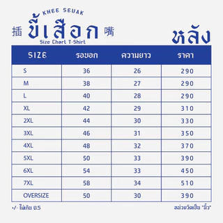 เสื้อ LAW MUNG PEN KUY RAI SAS ⭐️ร้าน KHEE SEUAK⭐️