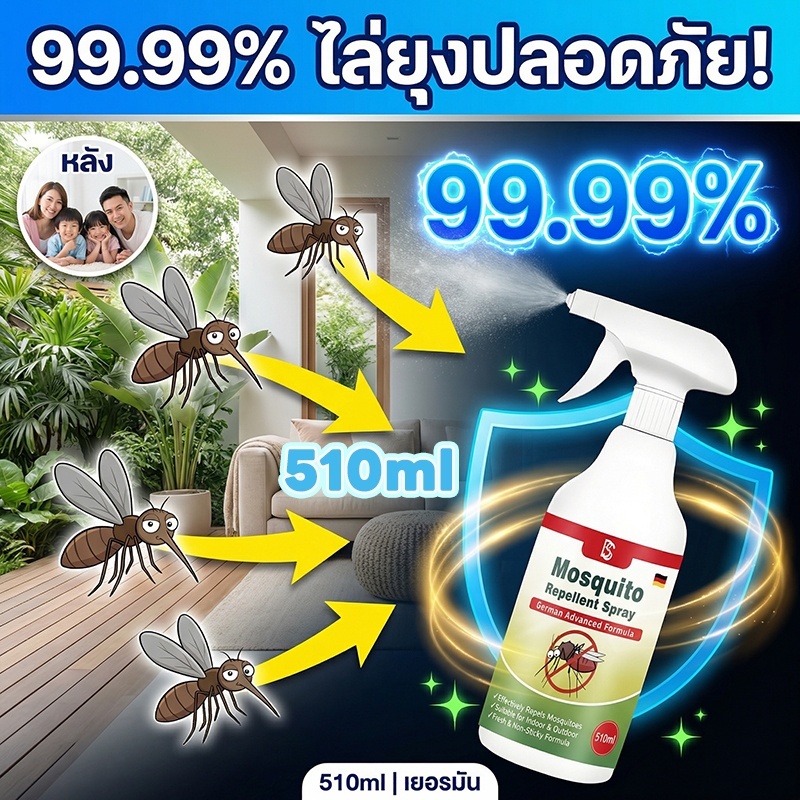 🦟1 วิ ยุงหาย!🦟Lab สเปรย์กันยุง สเปรย์กันยุงสำหรับเด็ก เจลไล่ยุง ยากันยุง ไล่ยุง