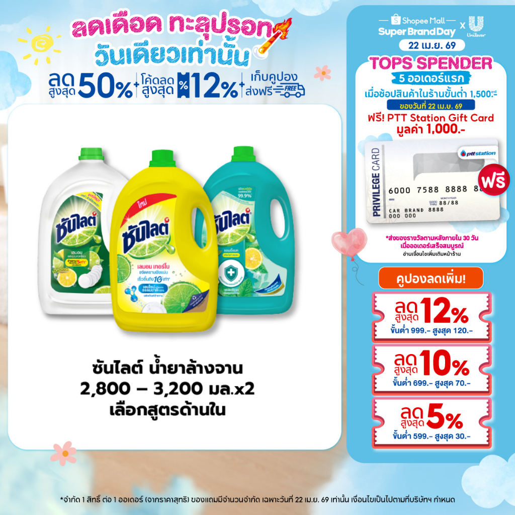 ซันไลต์  น้ำยาล้างจาน ขจัดคราบมัน 2800 - 3200 มล x2 Sunlight  Dish Washing 2800 - 3200 ml x2