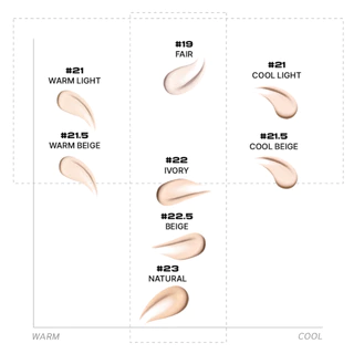 [About Tone] SKIN LAYER FIT FOUNDATION SPOUT POUCH 3ml แบบชอง 8 Shades Set (SPF30, PA++)
