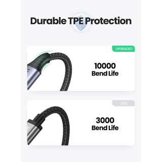 UGREEN MFiการรับรอง Lightning 2.4A USB Charging Cable สายชาร์จนี้เหมาะสำหรับiPhone13 11 XR Pro Max สายชาร์จเร็ว Alu Nylo