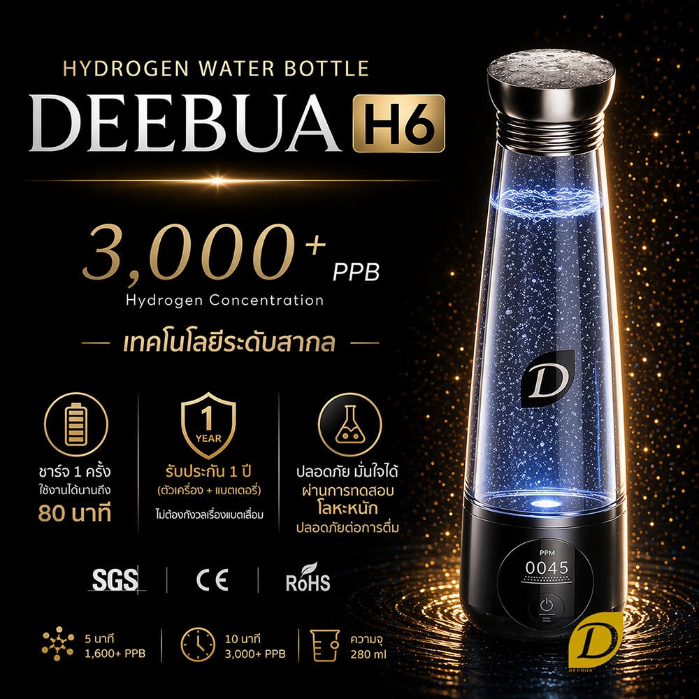 ขวดไฮโดรเจน เครื่องทำน้ำไฮโดรเจน DEEBUA H6 Hydrogen Water Bottle 3000+PPB SPE/PEM รับประกัน 1 ปีเต็ม ทั้งเครื่อง+แบต