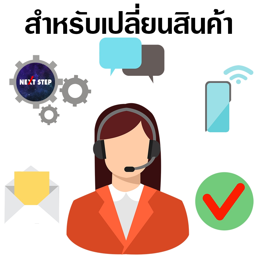 บริการหลังการขาย คืนสินค้าเปลี่ยนสินค้า