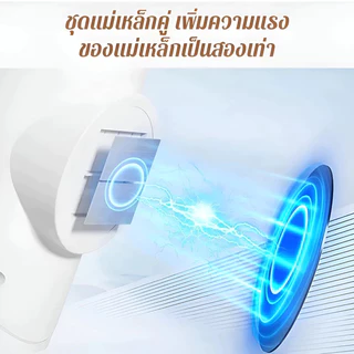 ไฟกลางคืนเซ็นเซอร์อัจฉริยะ ไฟ LED ไฟชาร์จ ไฟเหนี่ยวนำโคมไฟ การควบคุมอัตโนมัติ แสงนุ่มนวล ใช้งานได้ทั้งในบ้านและ