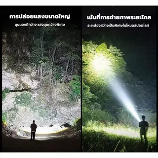 LEEROUT รุ่น 05 ไฟฉายคาดหัว ไฟส่องกบ แสงสว่างสูง ซูมได้ กันน้ำ ใช้งานได้นาน สำหรับกลางคืนและกิจกรรมกลางแจ้ง