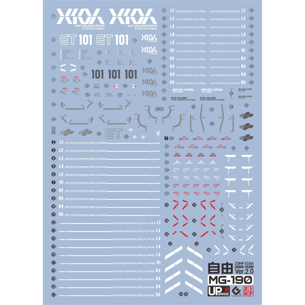 063 Water Decal MG1/100 Freedom Gundam ยี่ห่อ S.I.M.P. Model Decal ราคา ถูกที่สุด ดีลบีเคเค แกลเลอรีภาพที่ 2