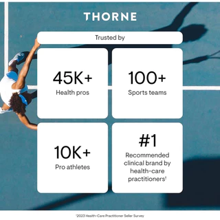 [แท้100%] Thorne Magnesium Glycinate | USA | แมกนีเซียม ไกลซิเนต ดูดซึมสูง สูตรผ่อนคลาย นอนหลับ ลดความเครียด | 90 แคปซูล