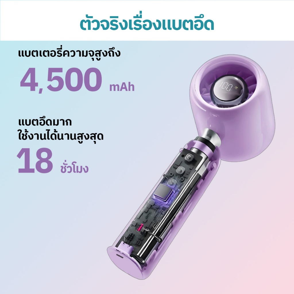Mekitormax FS06 Mini Fan พัดลมพกพา ลมแรง ปรับลม 100 ระดับ พับเก็บได้ ขนาดเล็ก ชาร์จ Type-C พกพาสะดวก ราคา ถูกที่สุด ดีลบีเคเค แกลเลอรีภาพที่ 3