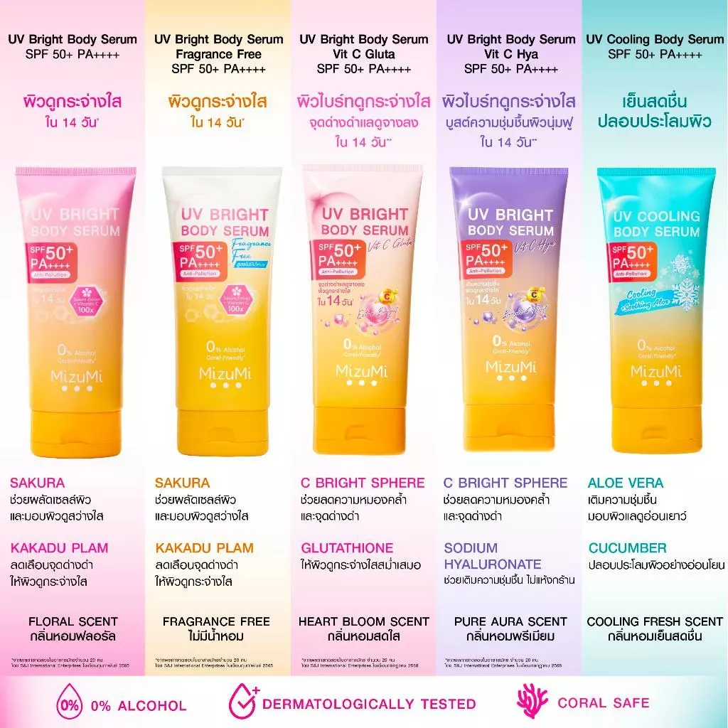 MizuMi UV Bright Body Serum SPF50+ PA++++ 120-180 มล. มิซึมิ เซรั่มกันแดดทาผิวกาย เบาสบาย ซึมไว thumbnail 10