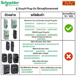 ตู้คอนซูมเมอร์ Schneider Easy9 Plug-On 4, 6, 8, 10, 14 ช่อง ตู้ไฟบ้าน ของแท้ มอก. IP4X (ตู้เปล่า)