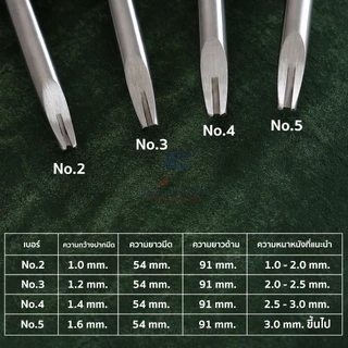 มีดแต่งขอบหนัง (Edge Beveler) มีดคม ใช้ลบขอบหนังให้เรียบเนียน มี 4 ขนาด No.2–No.5