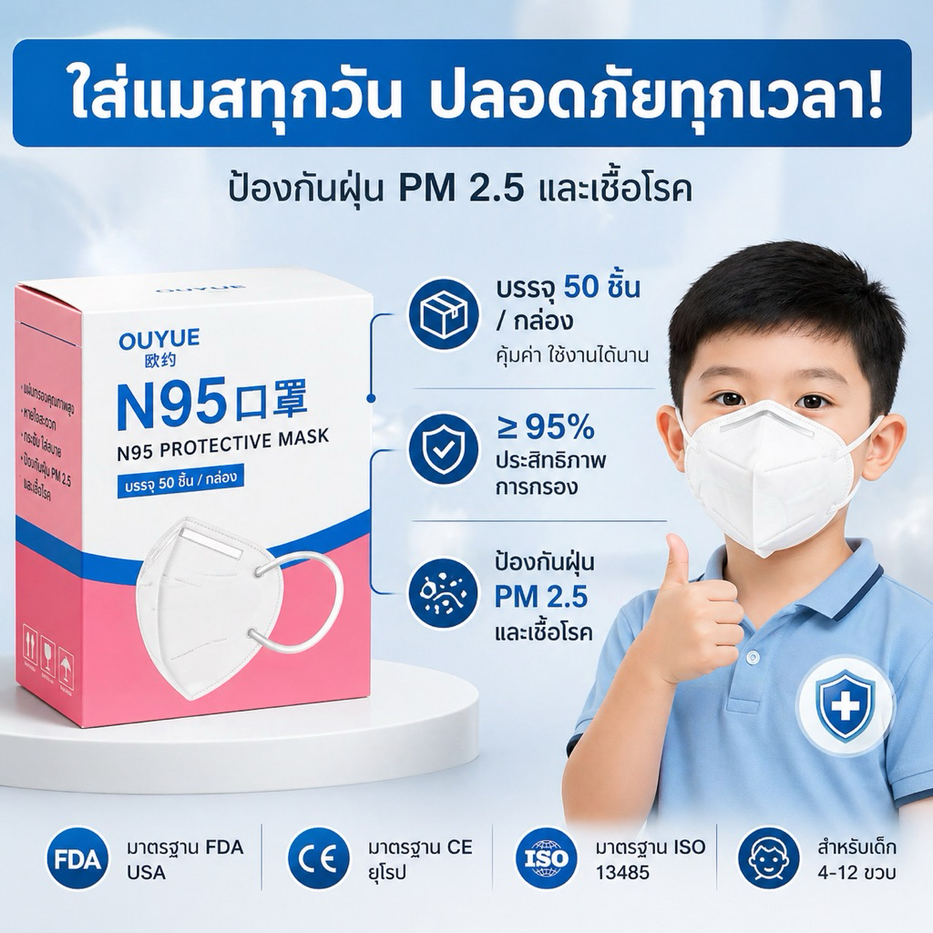 แมสเด็ก N95 ป้องกัน PM2.5 ซีลแยกทุกชิ้น 50 ชิ้น/กล่อง สำหรับเด็ก 4–12 ปี กรอง 95% ใส่สบาย รูปที่ 6