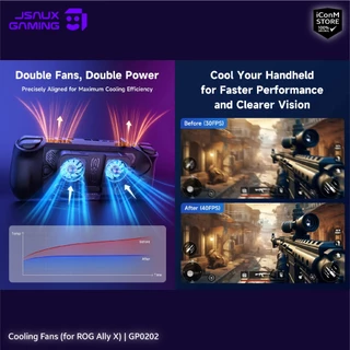 [ส่งทันที] JSAUX ModCase for ROG Xbox Ally, ROG Ally Series & Cooling Fans [PC0132, PC0111, PC0109 & GP202] [ผ่อน0%]