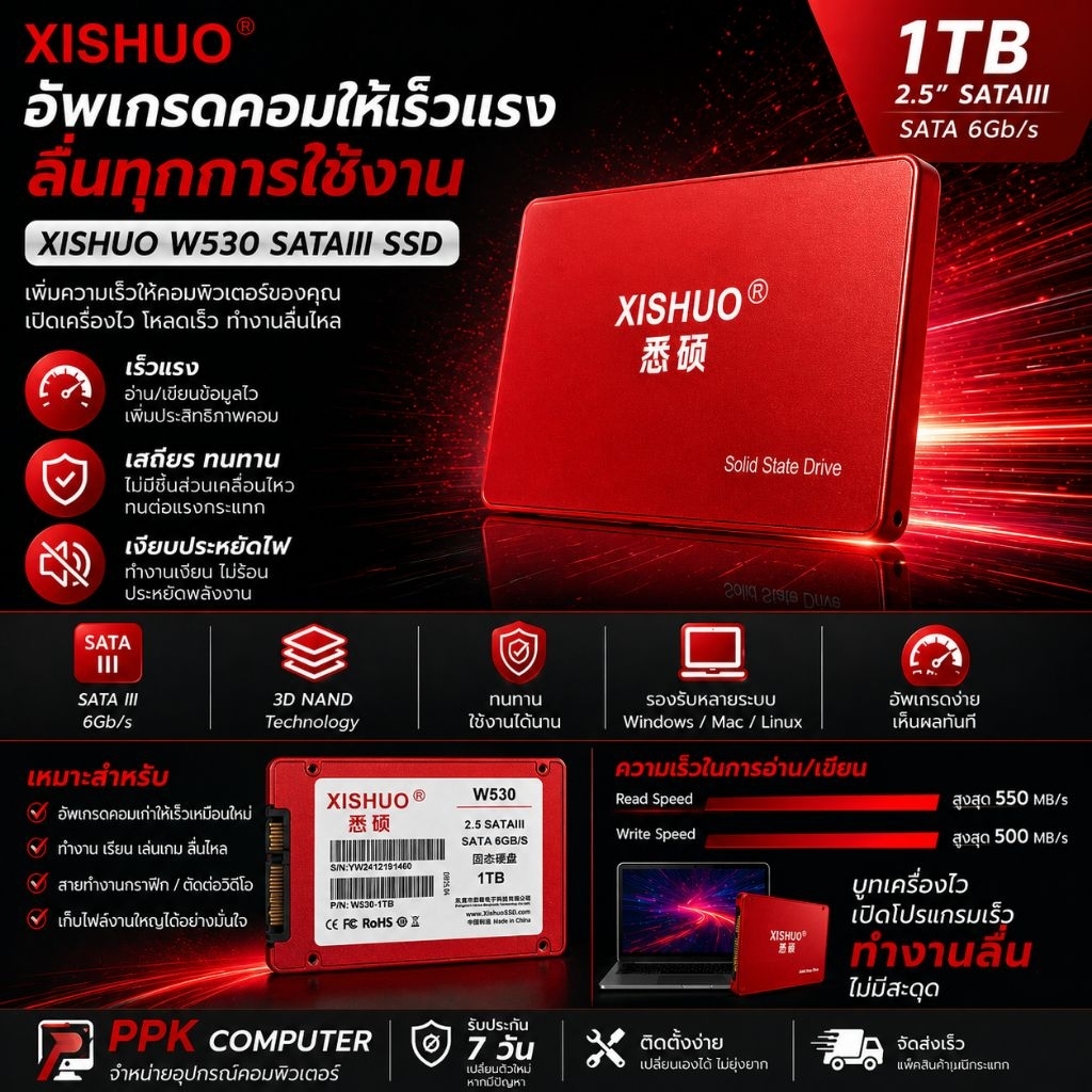 🔥SSD XISHUO 1TB (เทสเรียบร้อย) มือสอง🔥