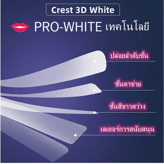 🦷ฟันขาวใส🦷 แผ่นฟอกสีฟัน แผ่นแปะฟันขาว ช่วยลดคราบเหลือง ให้ฟันดูขาวใส ใช้ง่าย พกพาสะดวก