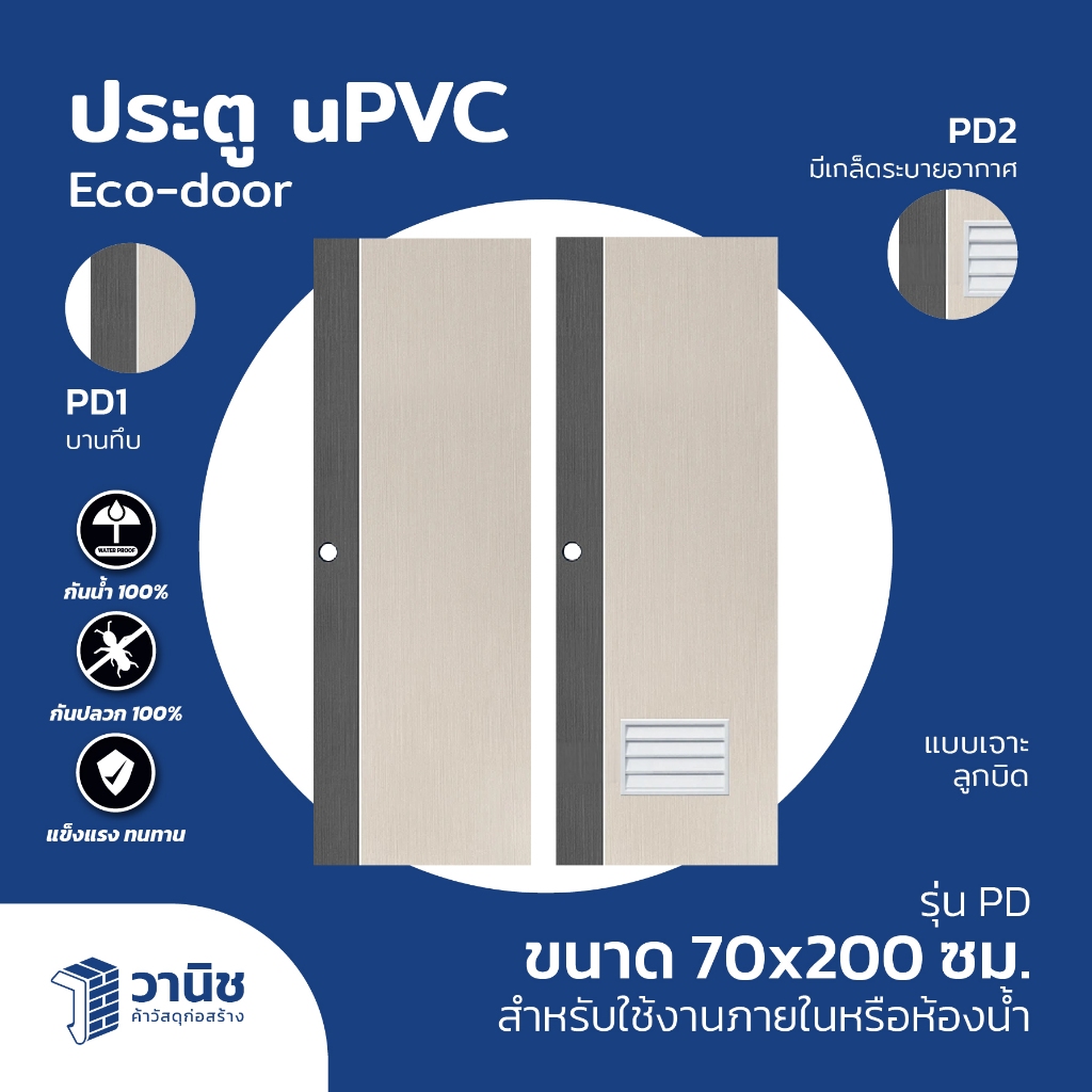 ประตู uPVC Eco-door รุ่น PD1,PD2 ขนาด 70 x 200 ซม. แบบเจาะลูกบิด กันปลวก กันน้ำ 100% สำหรับใช้ภายใน