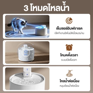 Rongholt น้ำพุแมวไร้สายอัตโนมัติ กรองหลายชั้น ทำจากเซรามิกทั้งตัว เซนเซอร์อินฟราเรด ชาร์จ USB