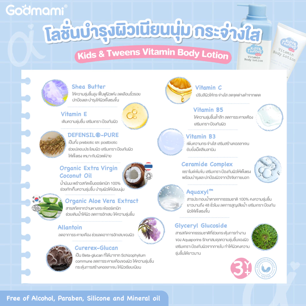 Godmami กู้ผิวกระจ่างใส ลดรอยดำ โลชั่นบำรุงผิวกายสูตรวิตามินผิวกระจ่างใส สำหรับเด็กและวัยรุ่น thumbnail 3