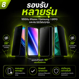 (แพ็คกิ้งต่ออัน)ฟิล์มกระจกเต็มจอกันมองป้องกันไฟฟ้าสถิตย์สำหรับ samsung A02 A03 A04 A05S A20S A50 A15 A24 A25 A35 A55 A51