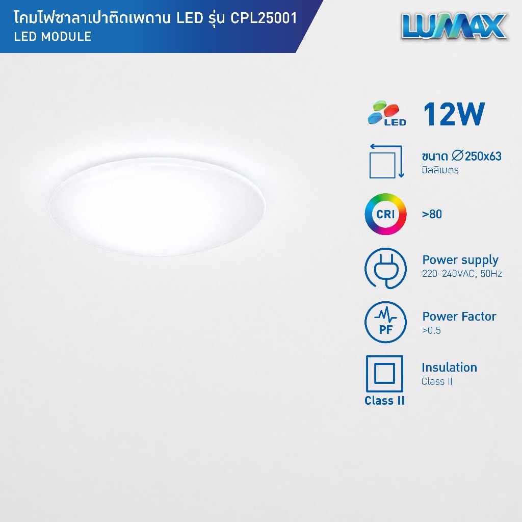 LUMAX โคมไฟติดเพดานพร้อมหลอด LED 12w มีแสง Day Light รุ่น CPL