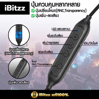 iBitzz Noise Breaker หูฟังเกมมิ่งตัดเสียงรบกวน Type-C หูฟังตัดเสียงรบกวน หูฟัง Type-C หูฟังสาย Type-C หูฟั