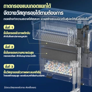 กรองแขวนสำหรับตู้ 15-40นิ้ว Bonetar เครื่องกรองน้ำตู้ปลา filter สำหรับตู้ปลาขนาด กรองน้ำใสสะอาด