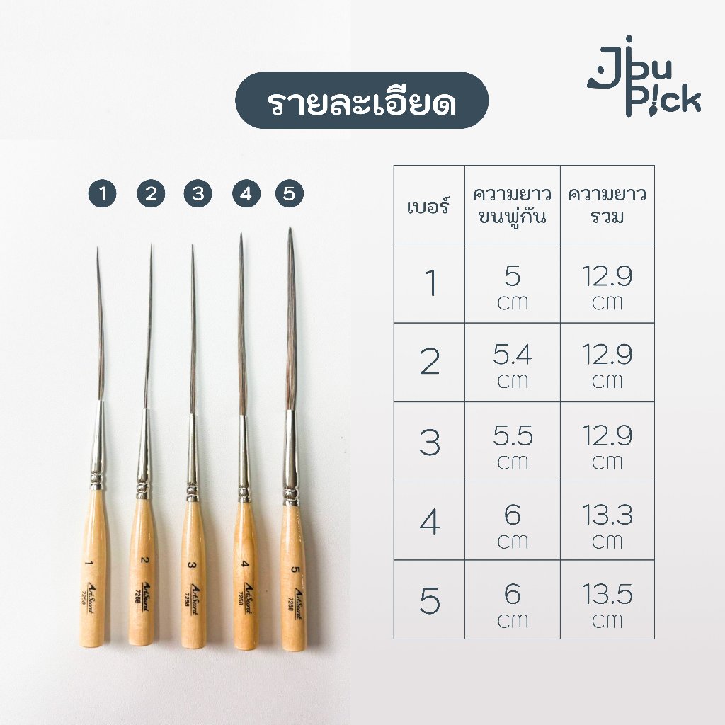 Jibu'Pick พู่กันขนสัตว์แท้ ด้ามสั้นขนยาว เขียนตัวอักษร รูปที่ 3