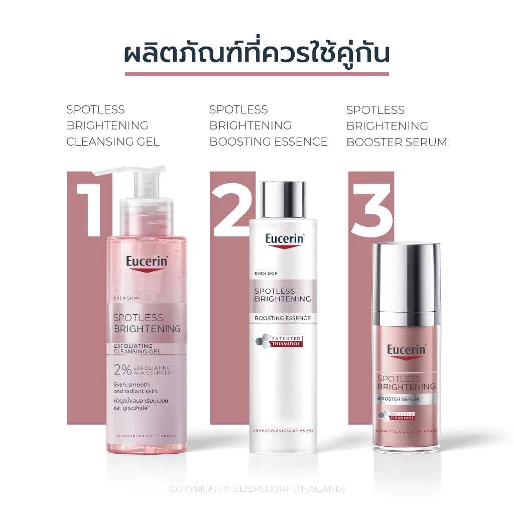 Eucerin Spotless Brightening Thiamidol Essence 100ml thumbnail 10