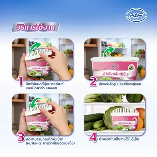 AJYF เจลดับกลิ่นตู้เย็น ดูดกลิ่นแรง ดับกลิ่นอับ กลิ่นคาว กลิ่นอาหาร สูตรชาโคล+ชาเขียว 2in1 ถนอมอาหาร 120g