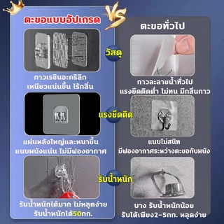 ไม่หลุด 100 ปี ที่แขวนติดผนัง สูงสุด 50 กก. ตะขอชั้นวางของ ตะขอติดผนัง ติดตั้งไร้รอยตัวล็อกสองขาใสทรงU ตะขอแขวนติดผนัง